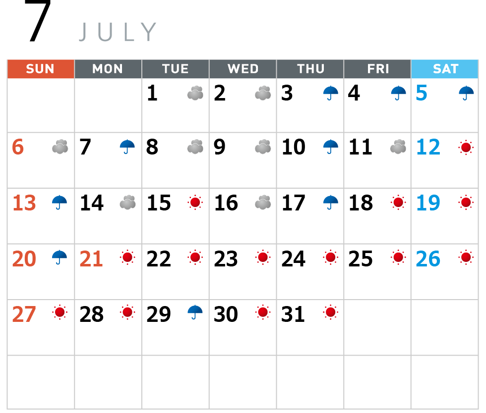 7月